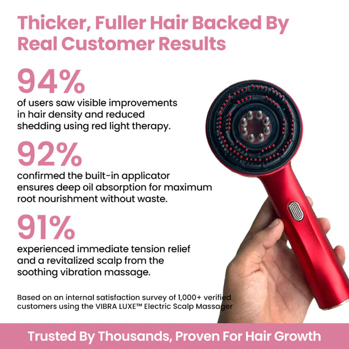 BUKHIRA™ Red Light Therapy Circular Massage Comb